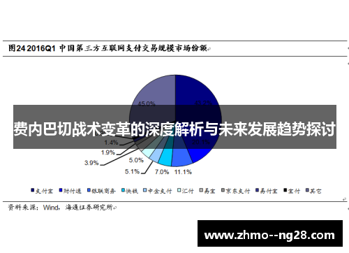 费内巴切战术变革的深度解析与未来发展趋势探讨 费内巴切战术变革的深度解析与未来发展趋势探讨