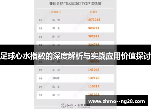 足球心水指数的深度解析与实战应用价值探讨 足球心水指数的深度解析与实战应用价值探讨