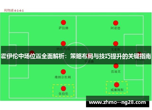 霍伊伦中场位置全面解析：策略布局与技巧提升的关键指南